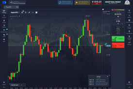 Discover the Advantages of Pocket Option No Deposit Bonus Discover the Advantages of Pocket Option No Deposit Bonus