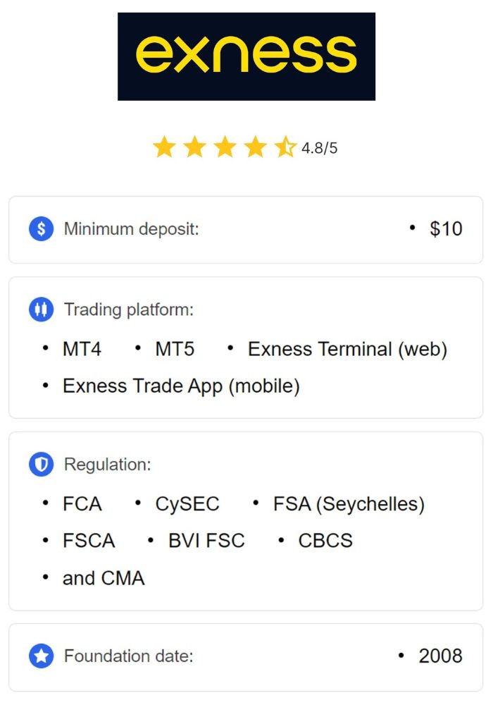 Legality Of Trading With Exness Legality Of Trading With Exness