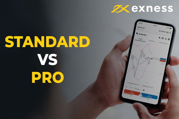 An In-Depth Review of the Exness App for iPhone An In-Depth Review of the Exness App for iPhone