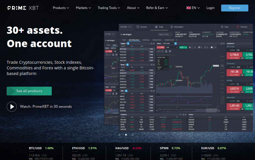 PrimeXBT Deposit Methods - A Comprehensive Guide